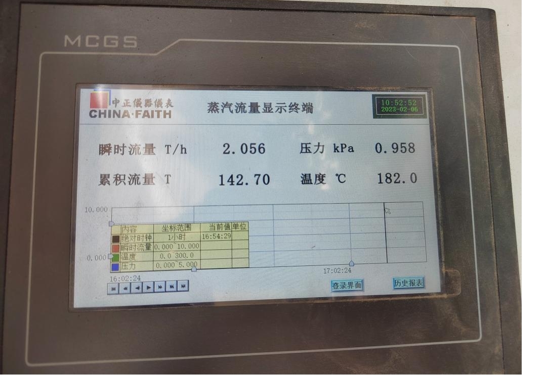 花花牛丨河南花花牛乳業(yè)集團(tuán)鄭州分公司“集中供熱”項(xiàng)目成功投產(chǎn)！