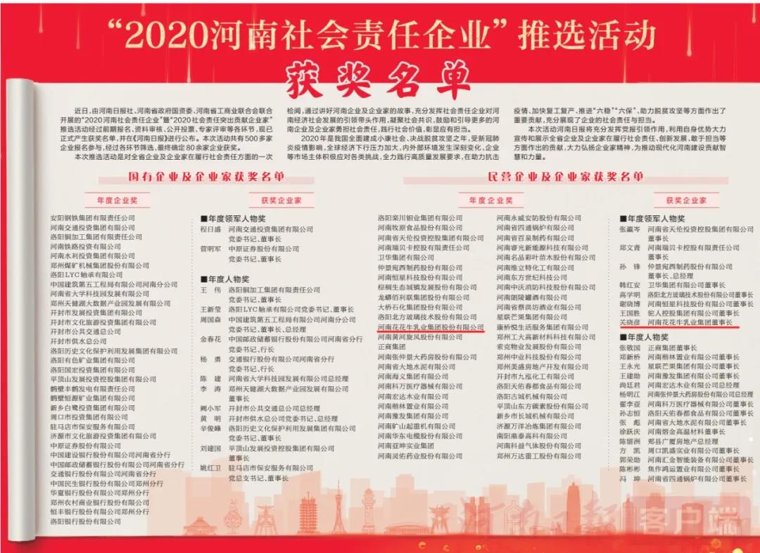 榮譽(yù) | 花花牛乳業(yè)集團(tuán)斬獲“2020河南社會(huì)責(zé)任企業(yè)”推選活動(dòng)兩項(xiàng)大獎(jiǎng) 榮譽(yù) | 花花牛乳業(yè)集團(tuán)斬獲“2020河南社會(huì)責(zé)任企業(yè)”推選活動(dòng)兩項(xiàng)大獎(jiǎng)