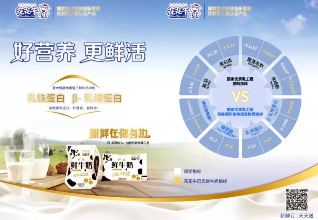 花花牛輕覺(jué)上市暨優(yōu)質(zhì)乳工程認(rèn)證發(fā)布會(huì)，盛大啟幕！
